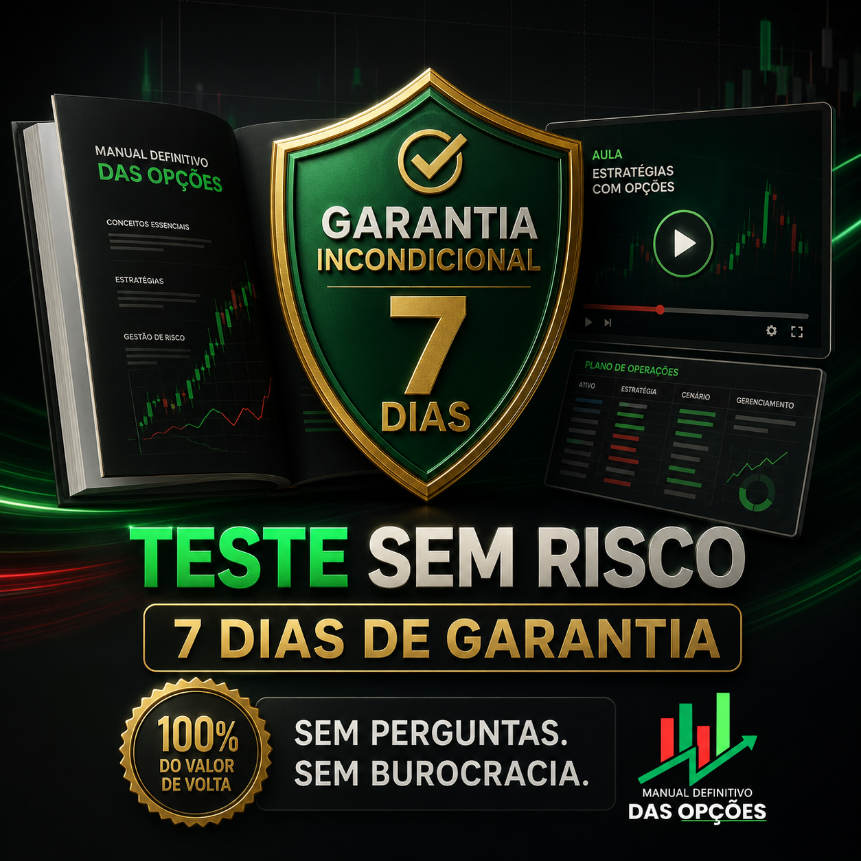 Teste sem risco. 7 dias de garantia incondicional. 100% do valor de volta. Sem perguntas, sem burocracia.