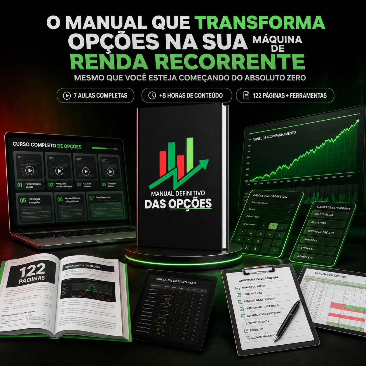 O Manual que transforma opções na sua máquina de renda recorrente, mesmo que você esteja começando do absoluto zero.